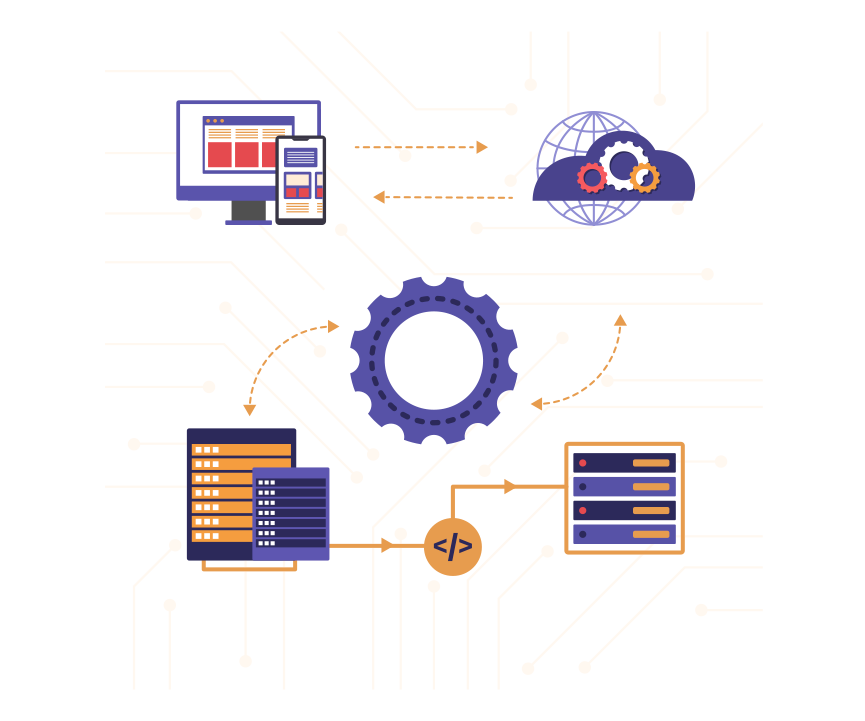 Integrações de API | CBS Angola